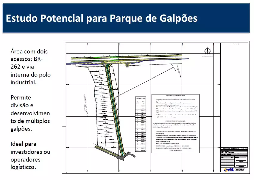 Área Industrial à Venda em Betim - Frente para BR 262 – Distrito Bandeirinhas