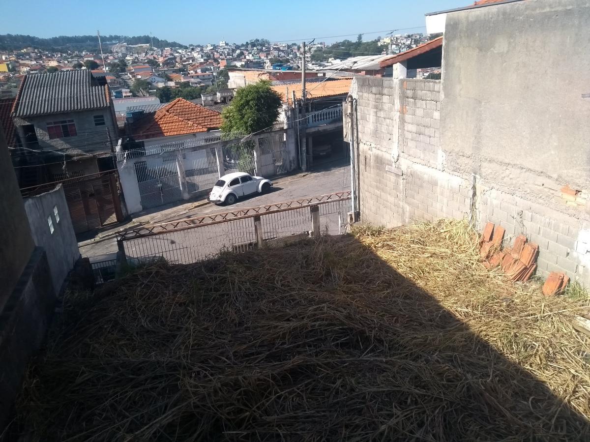 Terreno para Venda em São Paulo, Vila Nossa Senhora do Retiro