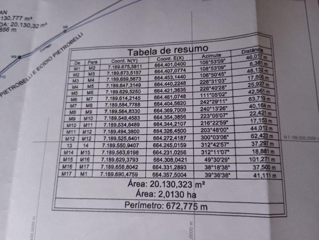 Área para construção de condomínio