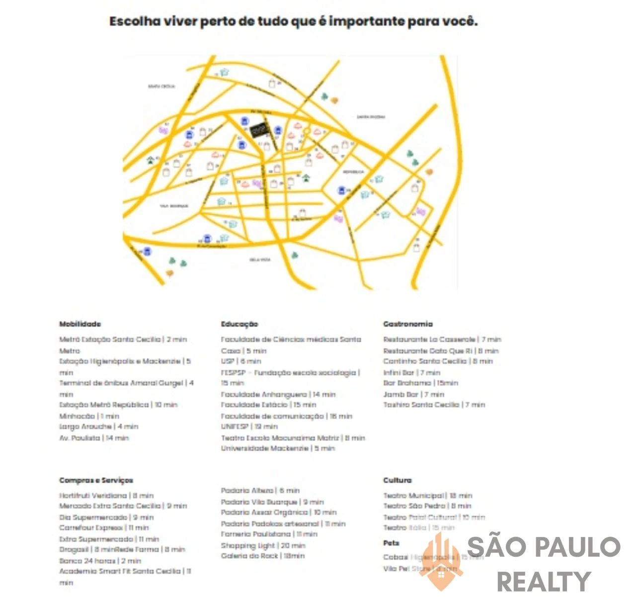 Apartamento Santa Cecília 24 a 41m² | 1 e 2 Dorms | Lazer no Rooftop | Ao Lado do Metrô I Entrega: Junho de 2028