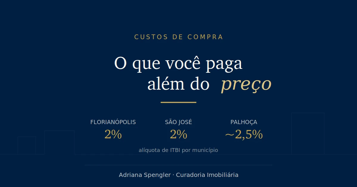 Quanto custa comprar um imóvel além do preço anunciado - Capa 1