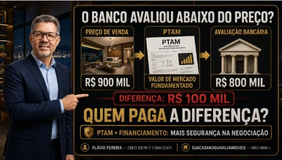 O banco pode avaliar o imóvel abaixo do preço de venda?